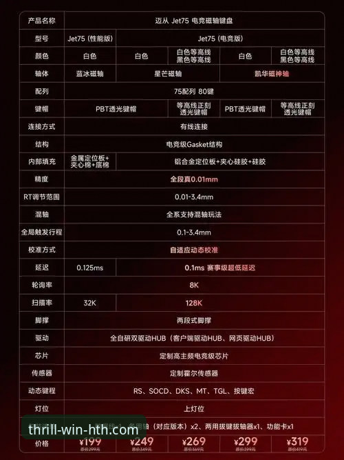 华体会HTH官方安全吗 华体会HTH官方平台安全评测与使用指南:从登录到找回密码的完整解析