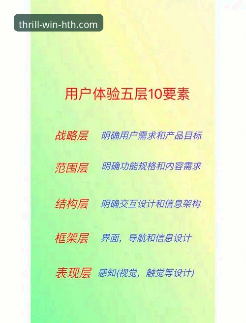 揭秘2026华体会HTH官网：新版升级背后的数据与用户体验深度解析