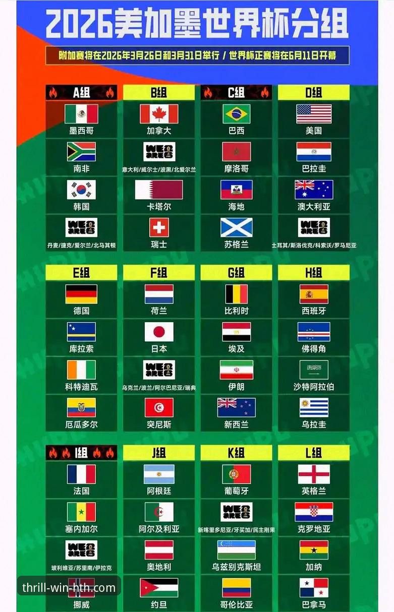 世界杯10大球星完整观赛指南：在华体会体育平台见证传奇时刻